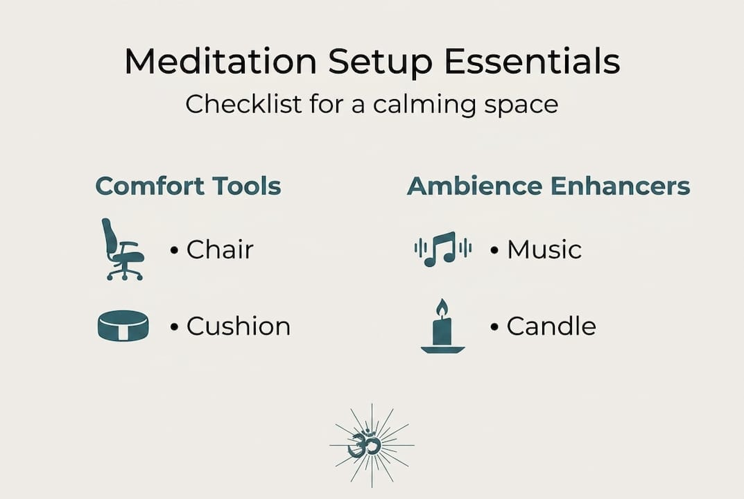 Mindfulness meditation: Step-by-step guide for deeper relaxation 2 Infographic showing meditation setup essentials