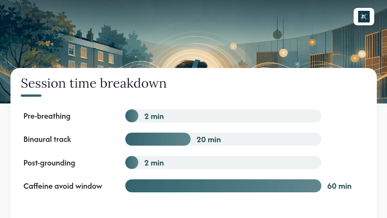 Four-step anxiety listening tracking routine