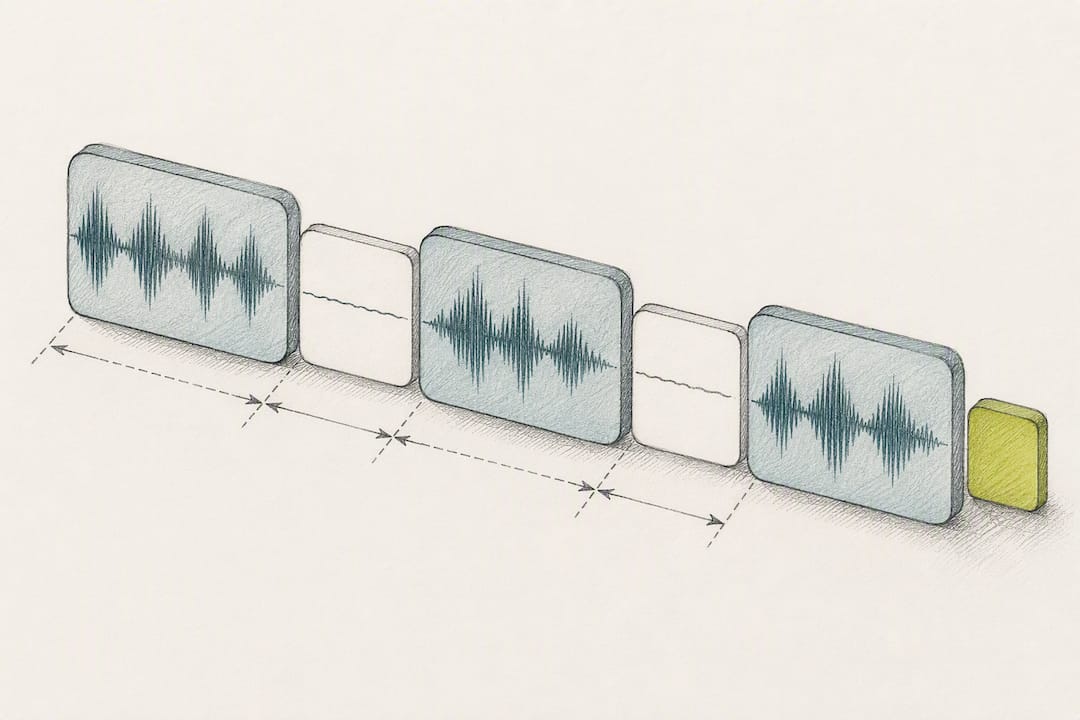 40–60 BPM Qigong Meditation Music for Classes, When Studio Grade Helps 1 Illustration of audio cues and pauses
